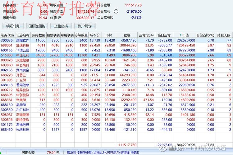 惜败太阳！华子空砍40+9，狄龙18+2，感谢火箭割肉，西部格局改变